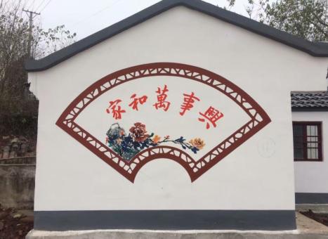 潼关关于墙绘知识，您知道哪些？