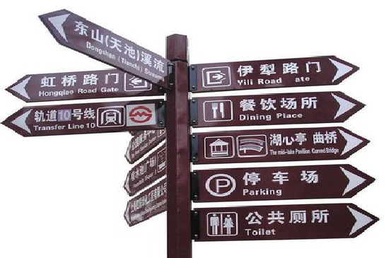 潼关标牌的基本功能。