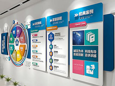 潼关企业文化墙内容对员工有什么影响？